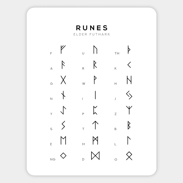 Runes Chart - Elder Futhark Runes Alphabet Learning Chart - White Magnet by typelab